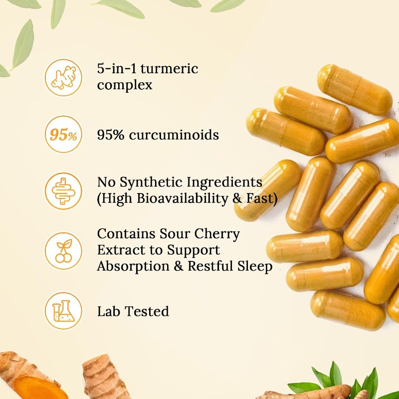 Kurkumina 95%, Glukozamina, za – Turmeric Curcumin Capsule recenzja i cena